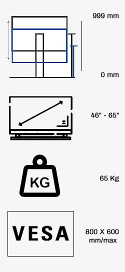TV LIFT specifications